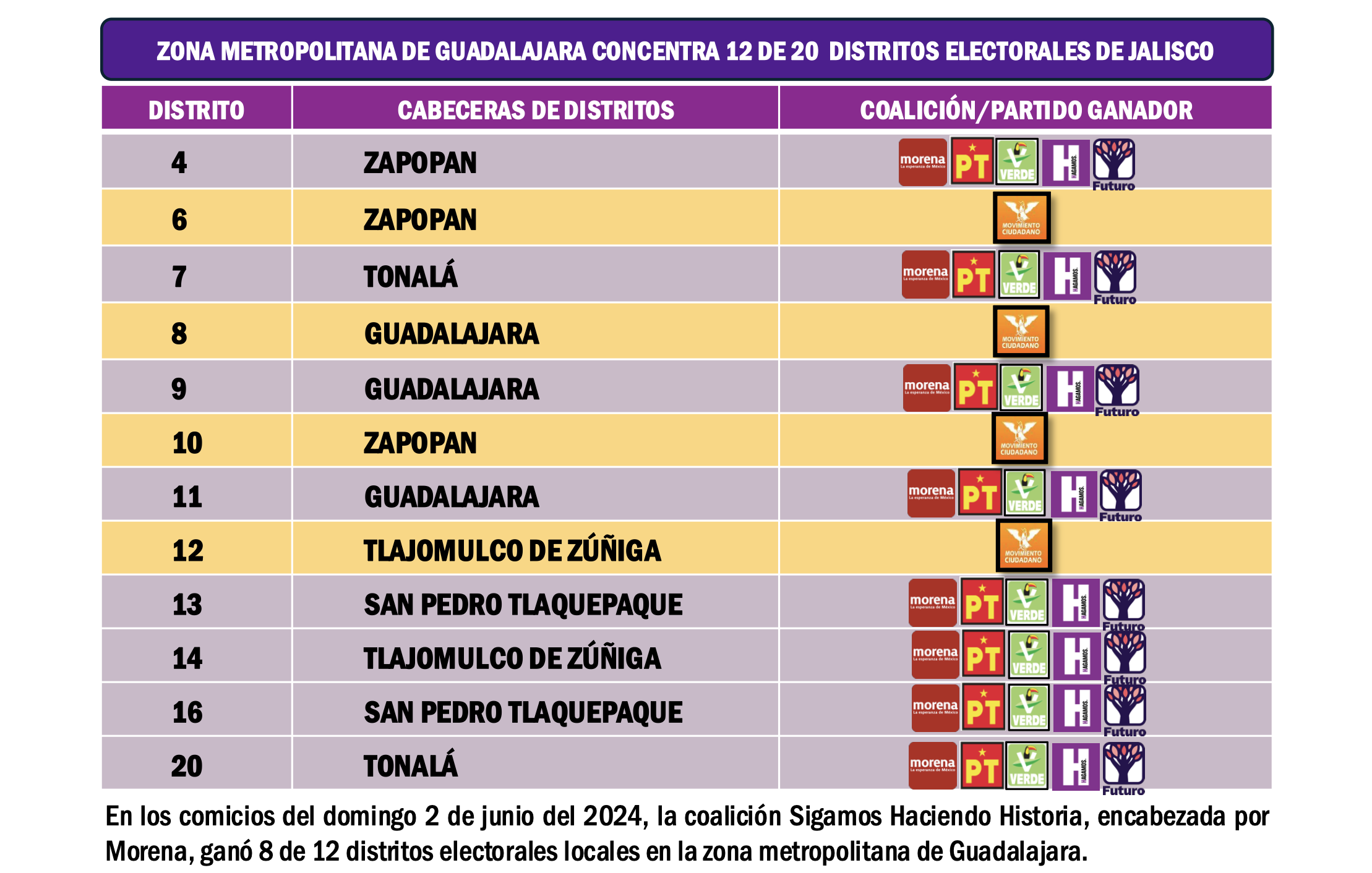 Imagen complementaria