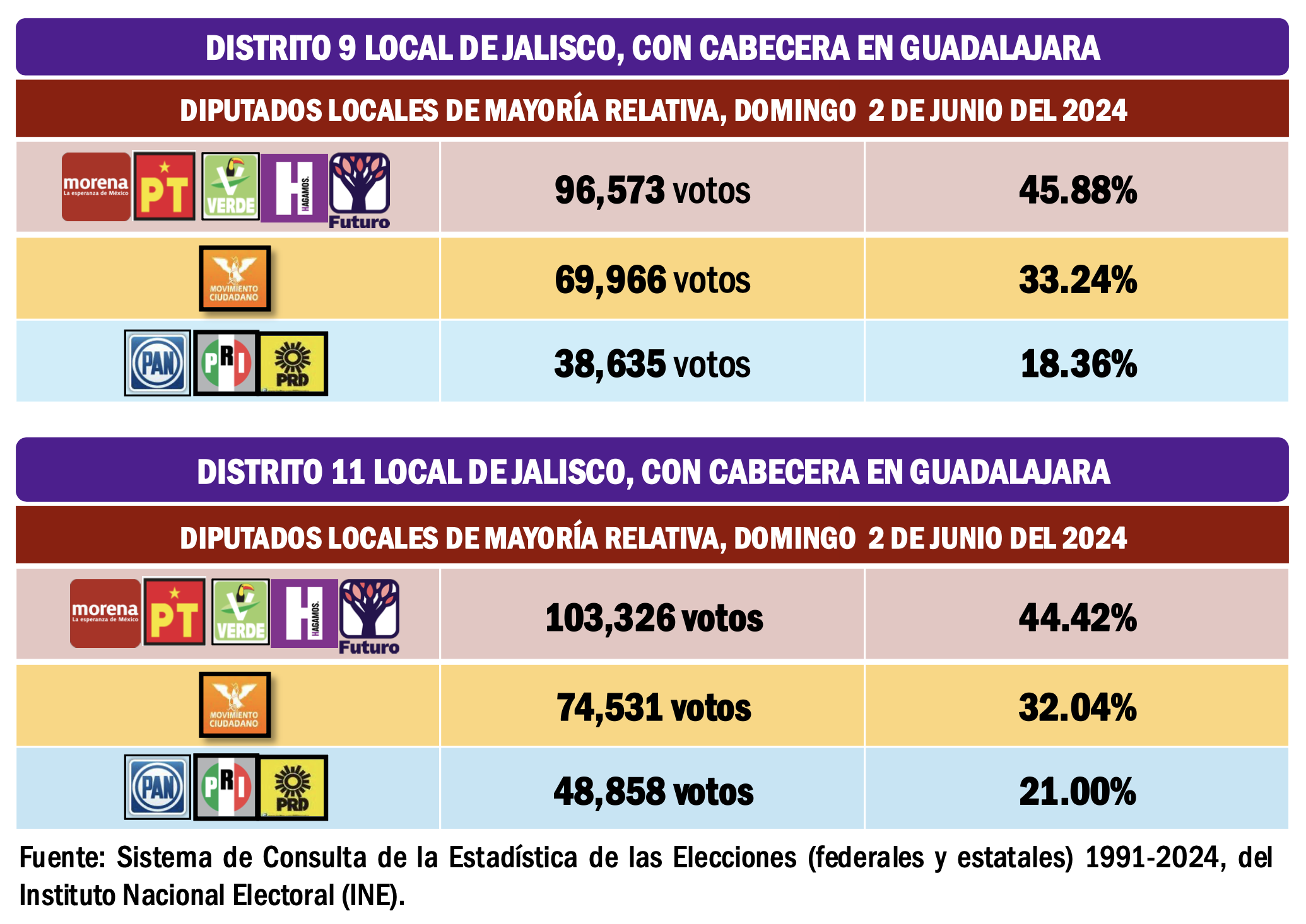 Imagen complementaria